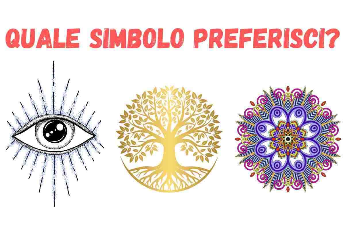 Test sulla personalità, quale simbolo preferisci? Rivela la tua più ...
